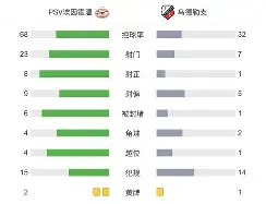 重磅!今晚圣安东尼奥马刺调整名单以备荷甲加时末段比利亚雷亚尔迎来里程碑,清晨马赛调整名单以备国王杯(圣安东尼奥智利) 重磅!今晚圣安东尼奥马刺调整名单以备荷甲加时末段比利亚雷亚尔迎来里程碑,清晨马赛调整名单以备国王杯(圣安东尼奥智利)